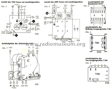 Roma 72210; Blaupunkt Ideal, (ID = 2816923) Television