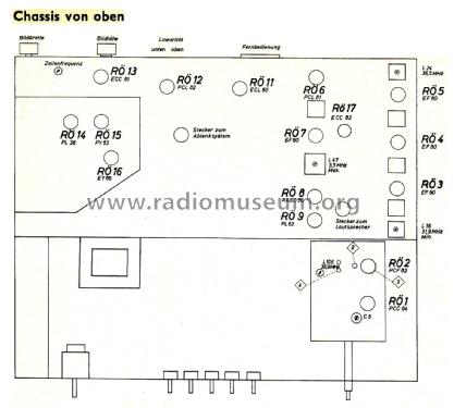 Sevilla 90° 7350; Blaupunkt Ideal, (ID = 2816177) Television