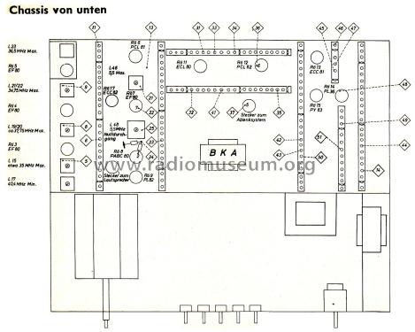 Sevilla 90° 7350; Blaupunkt Ideal, (ID = 2816178) Television