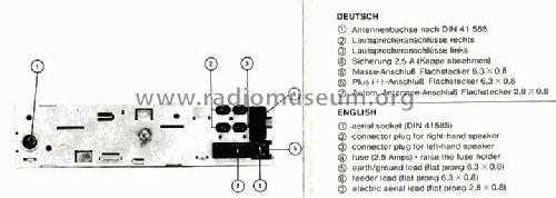 Stockholm 22 7.641.041.419; Blaupunkt Ideal, (ID = 2597823) Car Radio