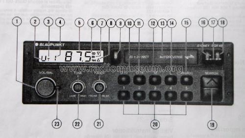 Sydney SQR 49 ; Blaupunkt Ideal, (ID = 2225726) Car Radio