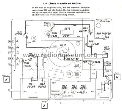 Toskana 7422; Blaupunkt Ideal, (ID = 2816268) Television