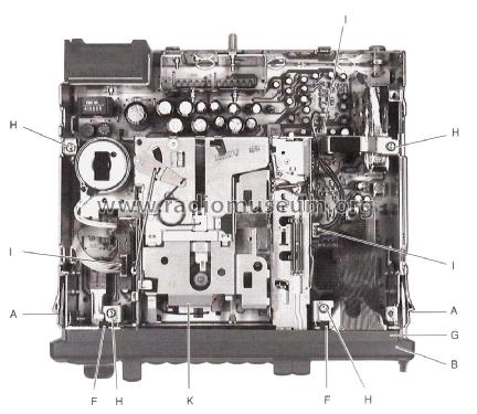 Vancouver RCR 44; Blaupunkt Ideal, (ID = 2555889) Car Radio