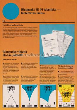 Väritelevisiot Musta-valkotelevisiot Stereolaitteet Matkaradiot Prospekt Finnland 1975; Blaupunkt Ideal, (ID = 2965336) Paper