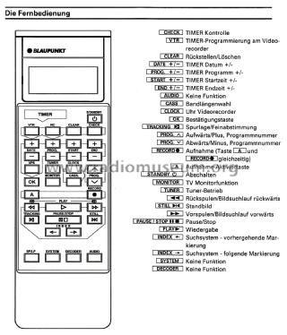 Video Cassette Recorder RTV-240; Blaupunkt Ideal, (ID = 2851856) R-Player