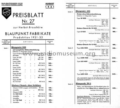 Was die Welt funkt hör mit Blaupunkt Prospekt 1931; Blaupunkt Ideal, (ID = 3087850) Paper