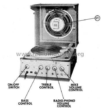 VP17 ; Bogen -Presto, David (ID = 588033) Sonido-V