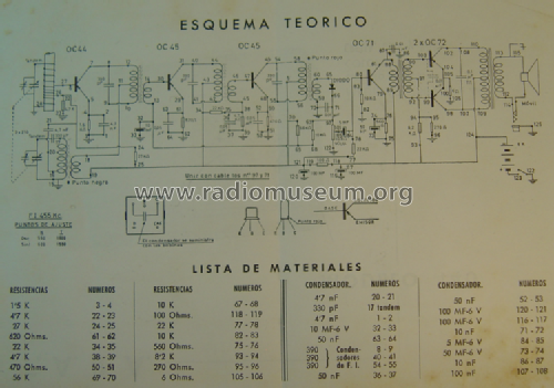 FARA 140; Bonvehi Radio; (ID = 2533790) Radio