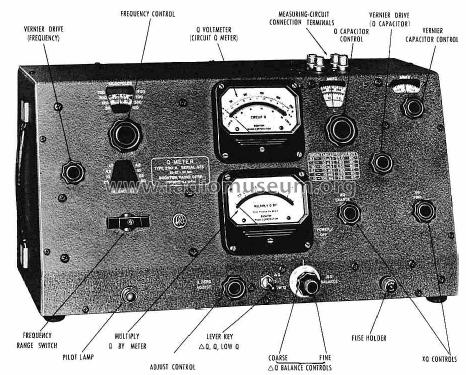 Q Meter 260-A; Boonton Radio Corp.; (ID = 1247600) Equipment