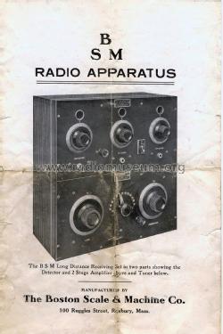 Tuner Type 105; Boston Scale & (ID = 2518199) mod-past25