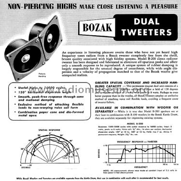 Dual Tweeter B-200; Bozak, R.T., Co.; (ID = 2387300) Speaker-P