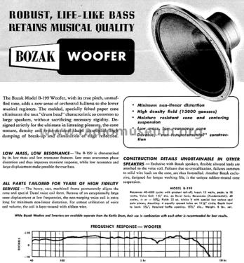 Woofer B-199; Bozak, R.T., Co.; (ID = 2387297) Speaker-P