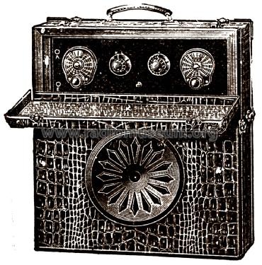 Europa ; Brandt Roland Brandt (ID = 1886847) Radio