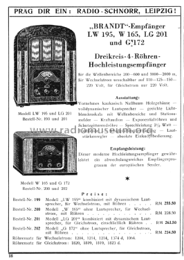 LG201; Brandt Roland Brandt (ID = 2867593) Radio