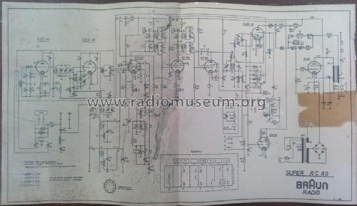 Musiktruhe MM2 - MMII Ch= RC60 RC55 UK; Braun; Frankfurt (ID = 2684040) Radio