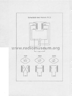 PC3; Braun; Frankfurt (ID = 1717834) Reg-Riprod