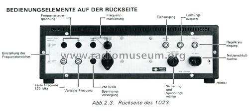 Sine Generator 1023; Brüel & Kjær; Nærum (ID = 1807365) Equipment