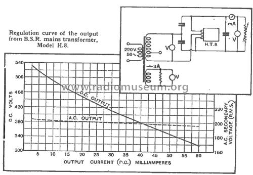 Mains Transformer H.8; BSR Brand, (ID = 3105556) Radio part