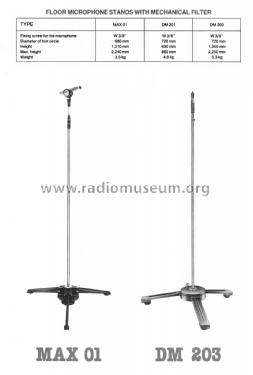 Dynamic Mikrofon MD-221; BEAG - Budapesti (ID = 1614819) Microphone/PU