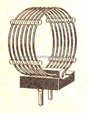 Kurzwellenspule KW 1 bis 8; Budich GmbH, Georg; (ID = 1691768) mod-past25