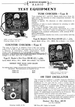 Counter Checker Type C ; Burton-Rogers (ID = 1094863) Equipment
