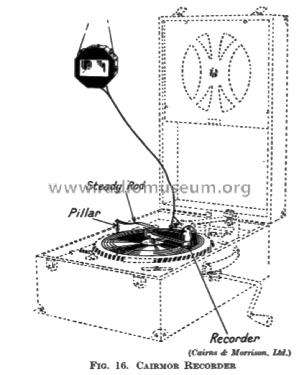 Cairmor Home Recording Attachment ; Cairmor & Silvatone (ID = 2932577) R-Player