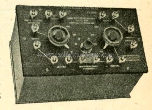 Campbell Induction meter ; Cambridge Scientific (ID = 540127) Equipment