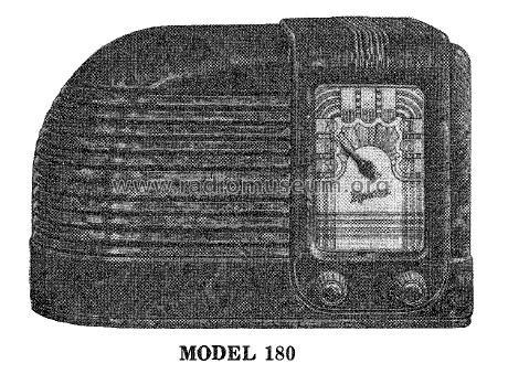 180 ; Canadian Marconi Co. (ID = 2229642) Radio