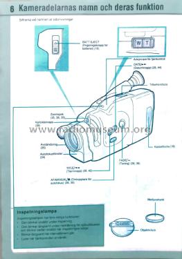 Canovision Video 8 Camera E50; Canon Inc.; Tokyo (ID = 2040672) R-Player