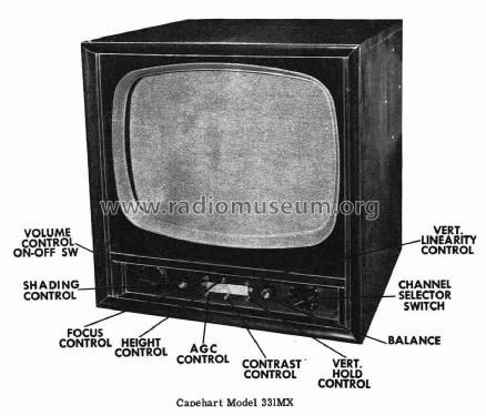 331MX Ch= CT-38; Capehart Corp.; Fort (ID = 3023212) Television