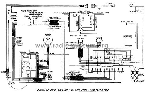 400 DeLuxe series collect page unknown etc. all the way, data first model year; Capehart Corp.; Fort (ID = 1323344) Radio