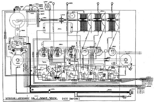 400 DeLuxe series collect page unknown etc. all the way, data first model year; Capehart Corp.; Fort (ID = 1323346) Radio