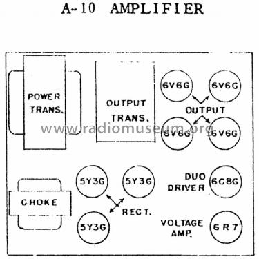 400M DeLuxe series general, samples & unknown; Farnsworth (ID = 1323382) Radio