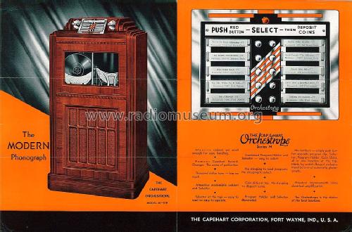 Orchestrope M1W ; Capehart Corp.; Fort (ID = 1354936) Reg-Riprod