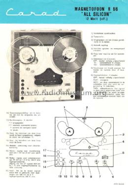 Professional Tape Recorder R66; Carad; Kuurne (ID = 1422849) R-Player