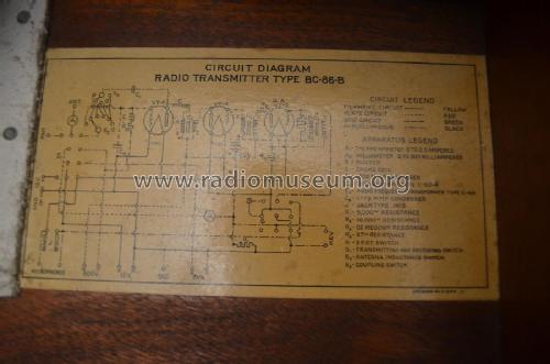 U.S. Signal Corp Radio Transmitter BC-86-B; Cardwell Mfg. Corp., (ID = 1889997) Commercial Tr