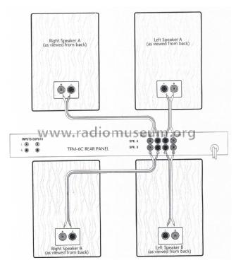 Stereo Power Amplifier TFM-6C; Carver Corporation; (ID = 1953561) Ampl/Mixer