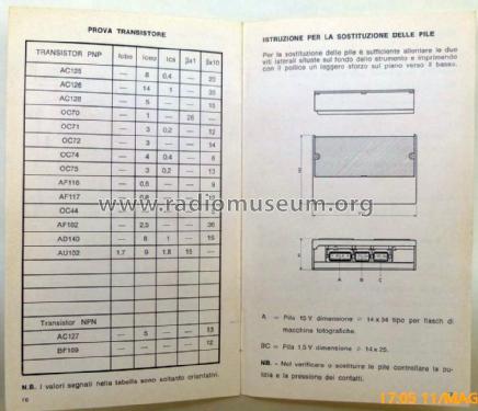 Rolltester RTS125; Cassinelli, S.a.s., (ID = 1450084) Ausrüstung