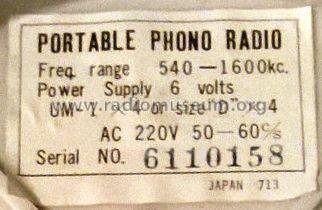 Belair Portable Radio Phonograph ; CBC Charles Brown (ID = 1960486) Radio