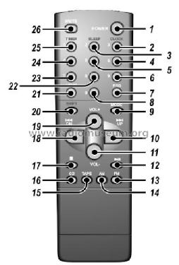 Stereo Mini System MD-K2222; CCE - Indústria e (ID = 1982204) Radio