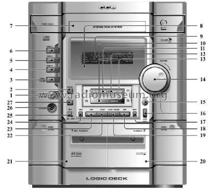 Stereo Mini System MD-K555; CCE - Indústria e (ID = 2610219) Radio