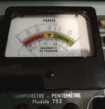 Lampemetre - Pentemetre 752; Centrad; Annecy (ID = 2628891) Equipment