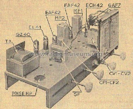 Super Rimlock RC-63; Central-Radio; Paris (ID = 382530) Radio