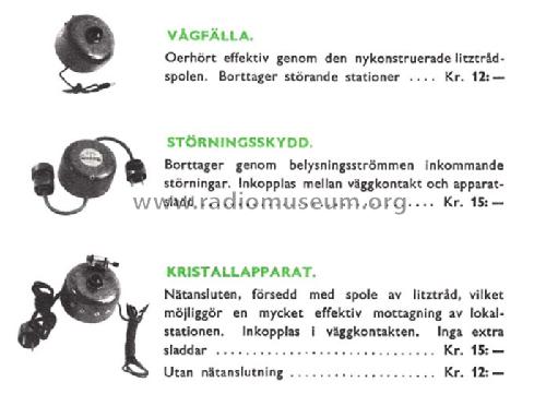 Störningsskydd - Mains filter ; Centrum-Radio, (ID = 2498939) Altri tipi