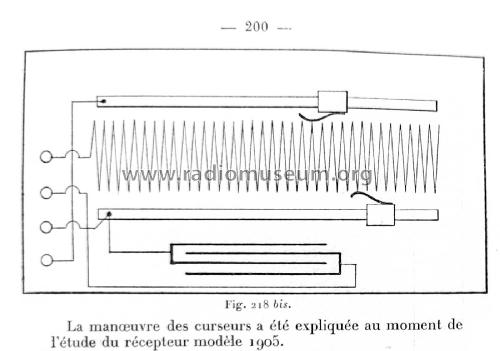 Résonateur Oudin ; CGR C.G.R., (ID = 2961426) mod-pre26