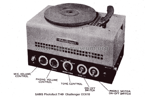 CC618; Challenger Amplifier (ID = 1331996) Reg-Riprod