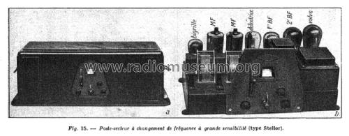 Poste-secteur changeur de fréquence ; Stellor, A. Charlin; (ID = 2069434) Radio