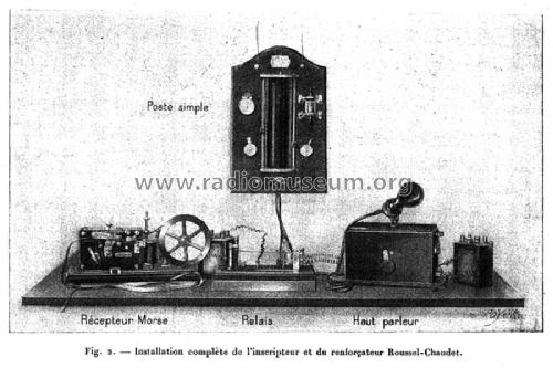 Inscripteur et Renforçateur Roussel-Chaudet ; Chaudet, A.-L. ALC; (ID = 1999659) Divers