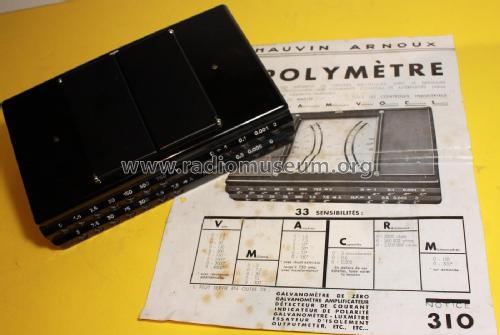 Polymetre 24; Chauvin & Arnoux; (ID = 3082250) Equipment