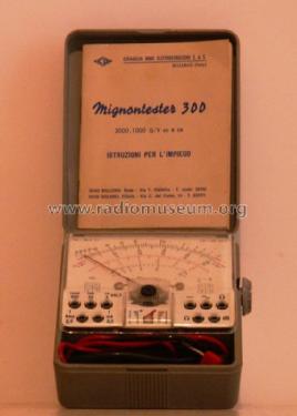 Mignontester 300; Chinaglia Dino (ID = 714703) Equipment